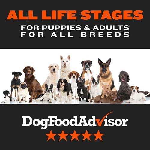 High Performance Dog Food W24843