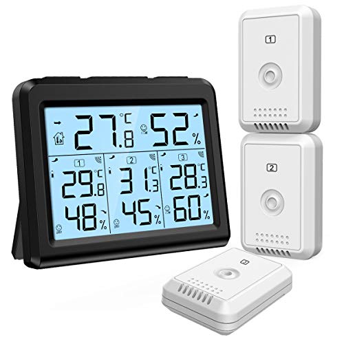 Digital Thermometer with LCD Display L67151