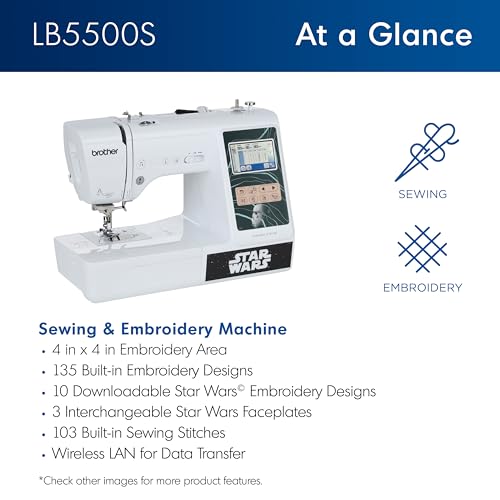 2-in-1 Sewing & Embroidery Machine F8724