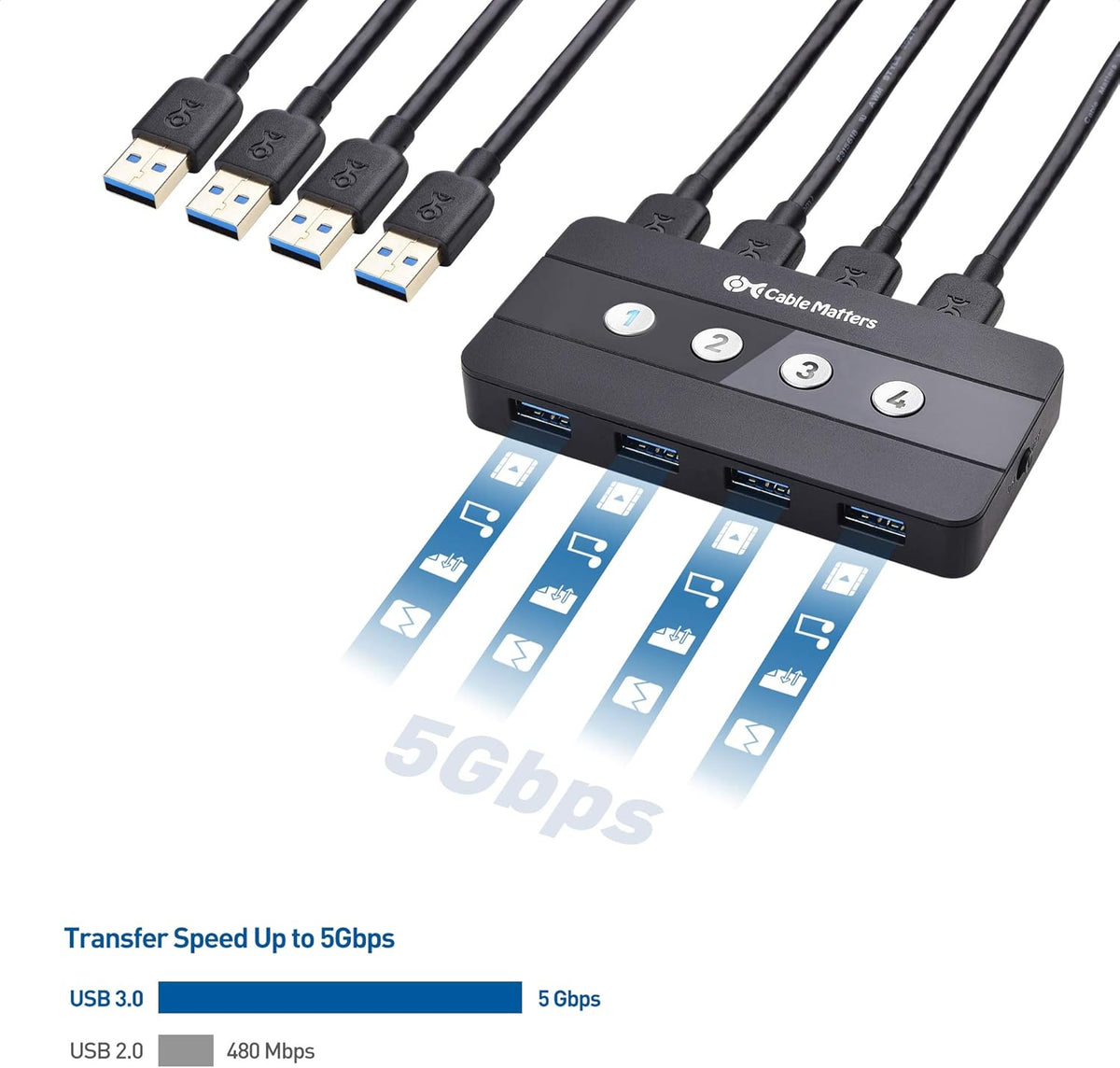4 Port USB 3.0 Switch Hub with USB-C Adapter D68920