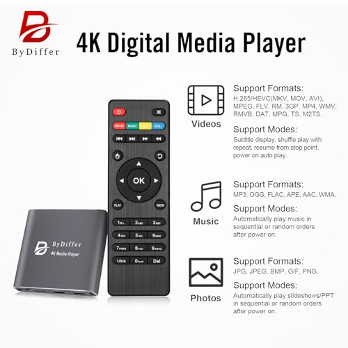 4K Ultra HD Digital Media Player with HDMI Output R69050