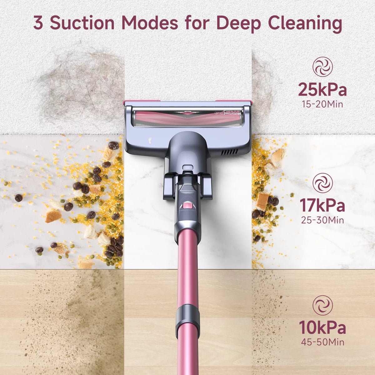 Cordless Stick Vacuum Cleaner Lightweight G950544