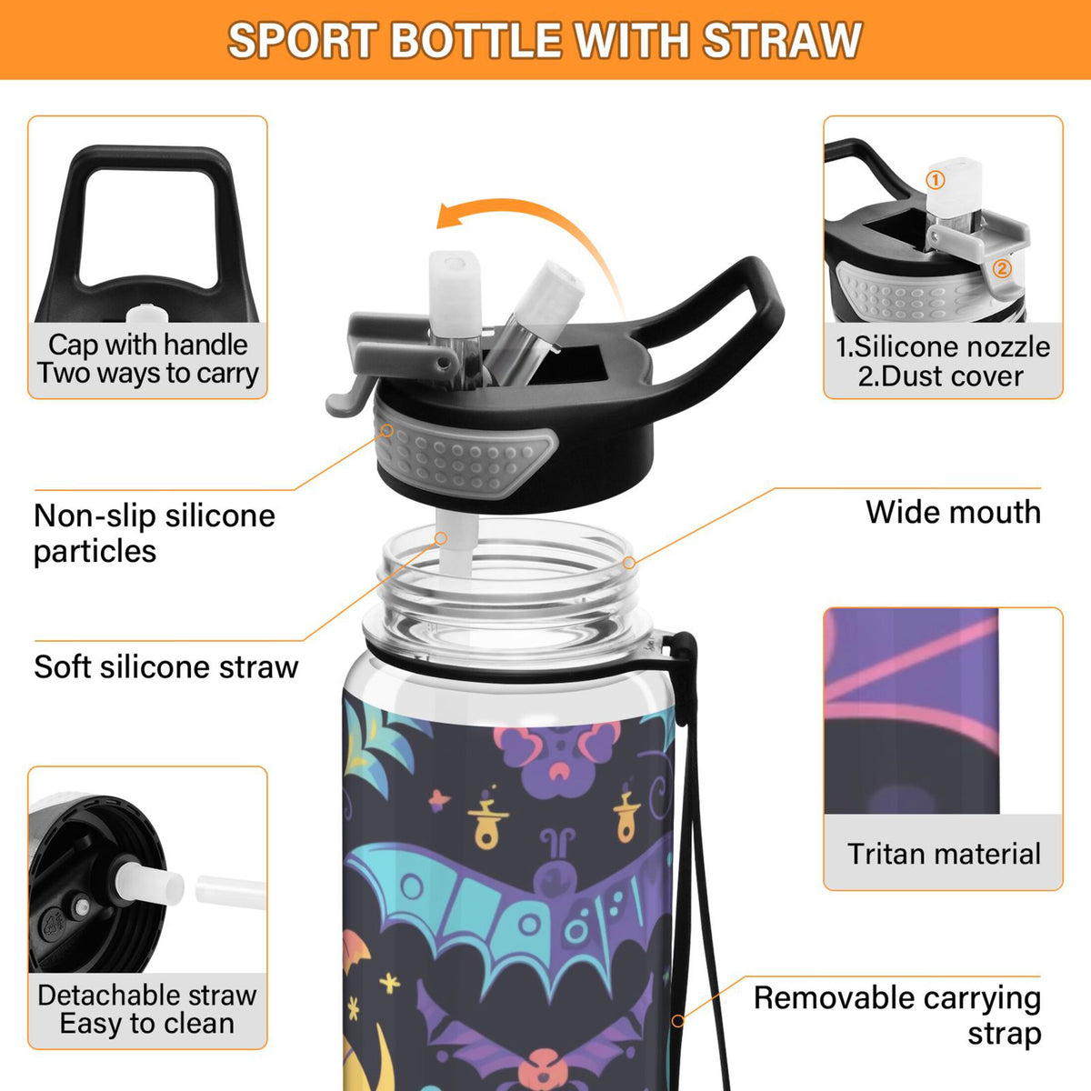 32oz Leakproof Tritan Water Bottle with Straw V66241