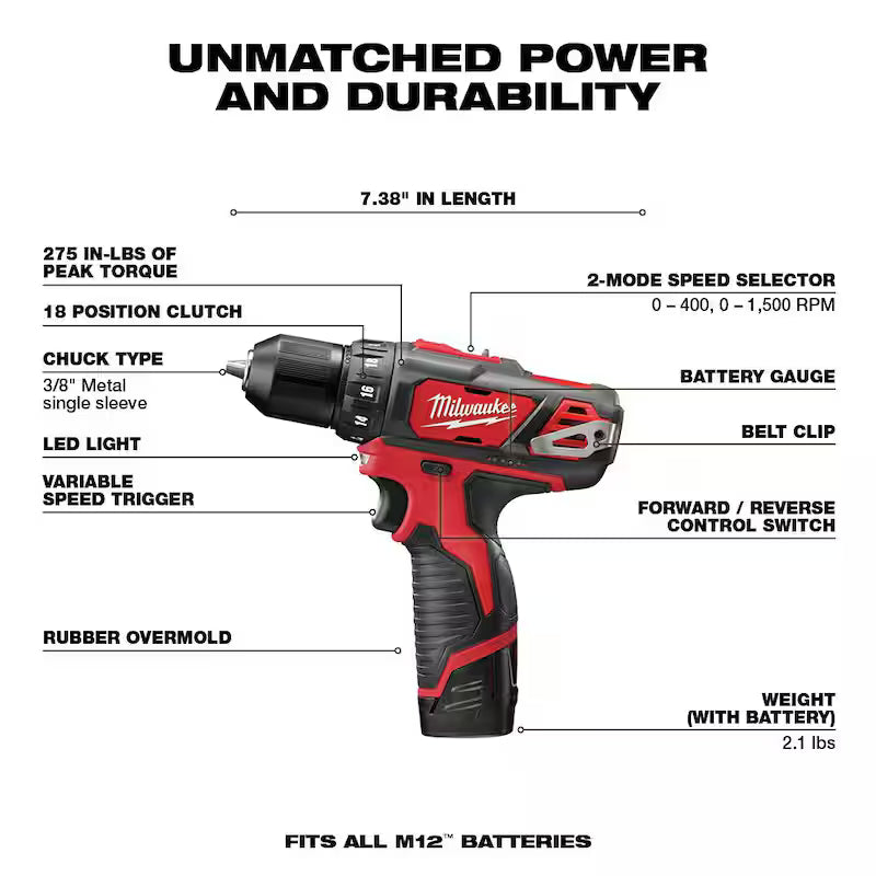 12V Cordless 5-Tool Combo Kit with 15-Piece Drill Bit Set U1015