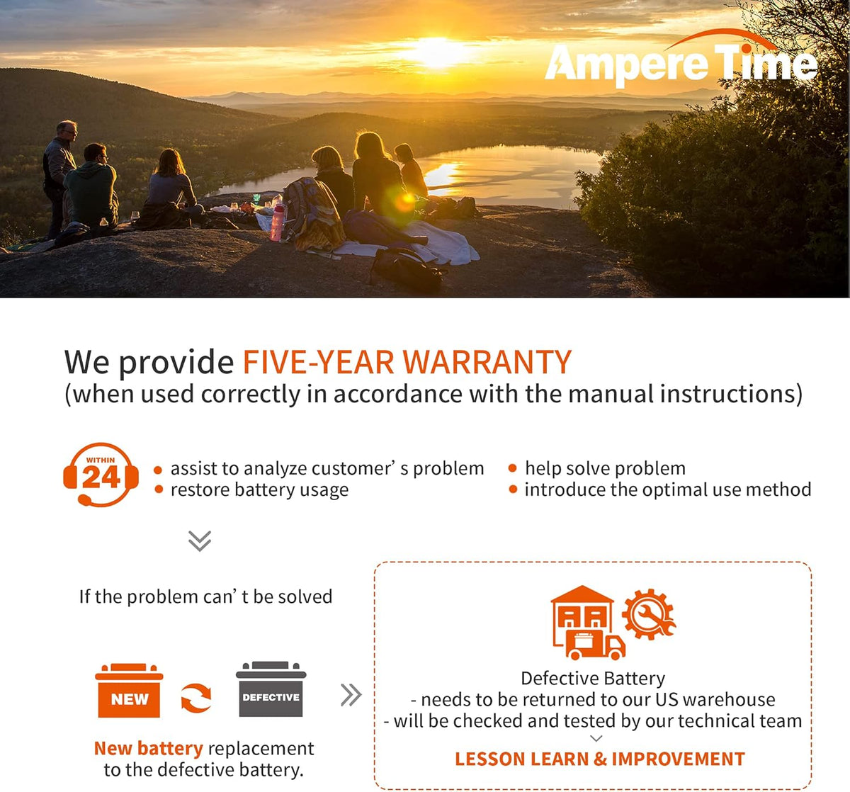 12V 200Ah Lithium Iron LiFePO4 Deep Cycle Battery with 100A BMS F454