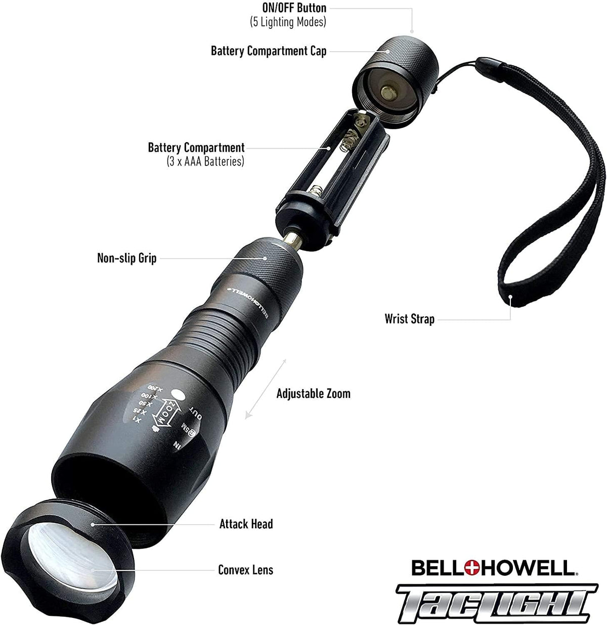 High Lumens LED Tactical Flashlight Set of 3 A3003