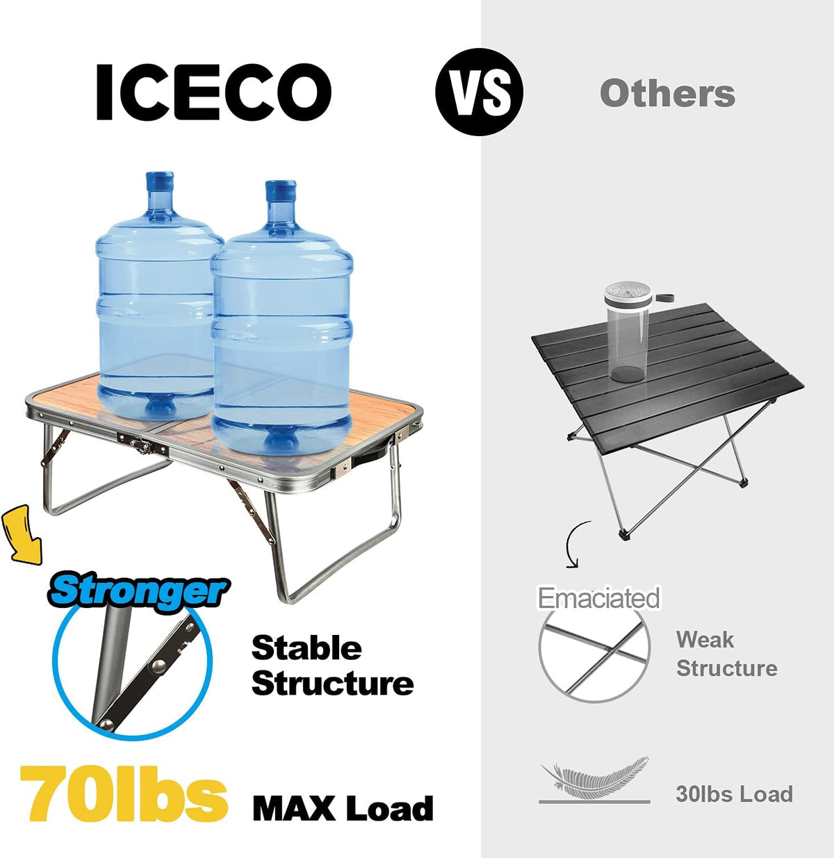 Folding Aluminum Camping Table H9802