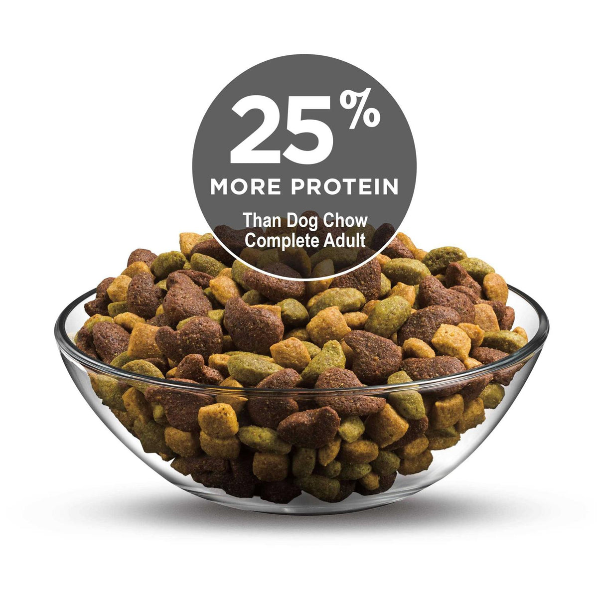 High Protein Dry Dog Food S368949