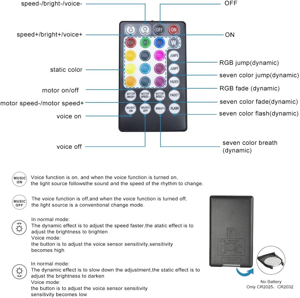 10W Fiber Optic Light Star Ceiling Kit with Bluetooth APP Control LED RGBW Engine Driver, 380pcs Fiber Optical Cables 9.8ft/3m Y33100