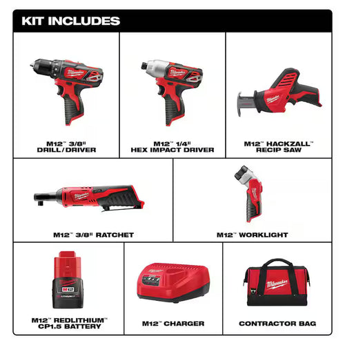 12V Cordless 5-Tool Combo Kit with 15-Piece Drill Bit Set U1015