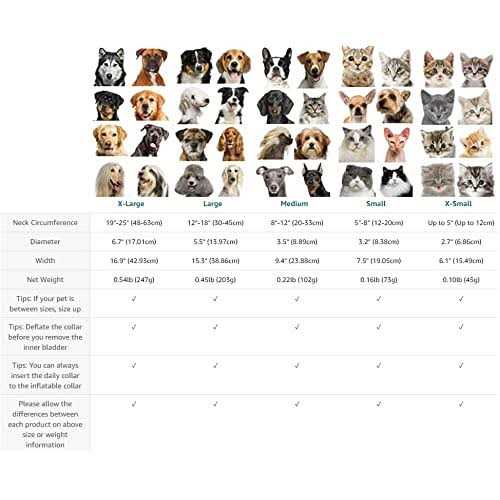 Inflatable Soft Pet Recovery Collar T281