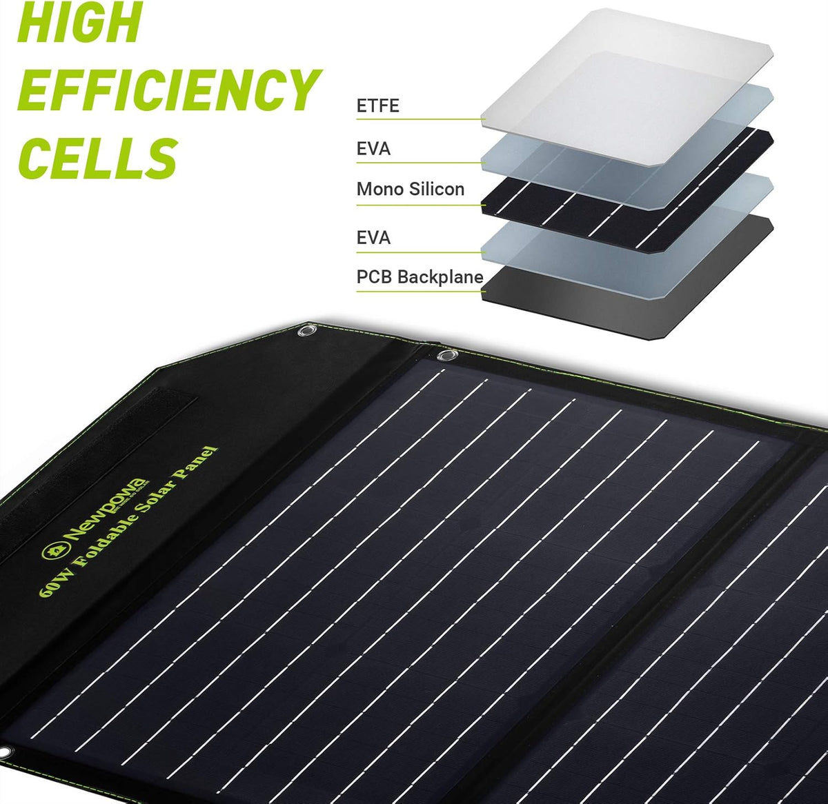 60W Foldable Solar Panel Charger with Mono Cells Z65463