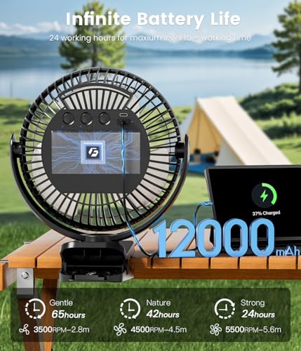 8-inch Clip on Fan 12000mAh Rechargeable 3 Speeds Y886