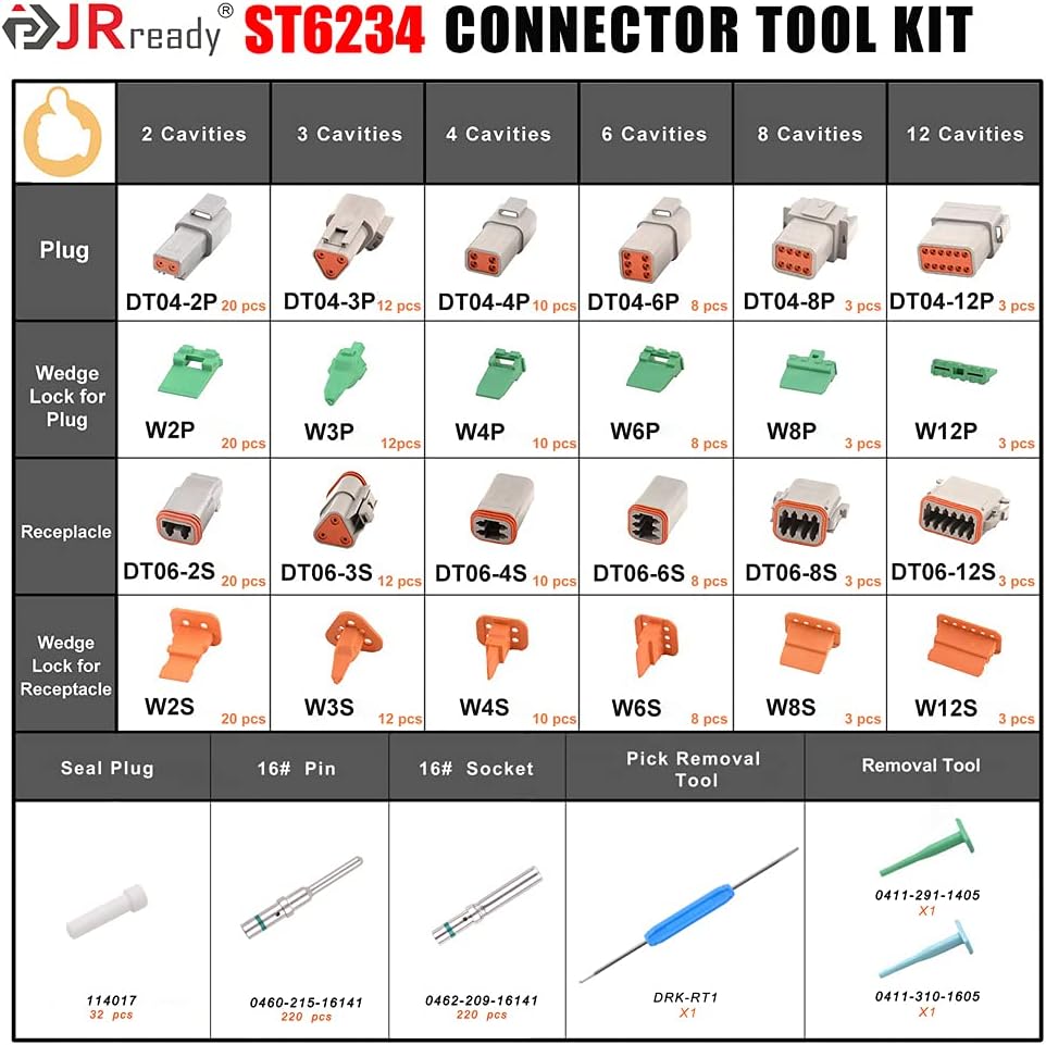 699Pcs Gray Waterproof Deutsch Connector Kit L9569