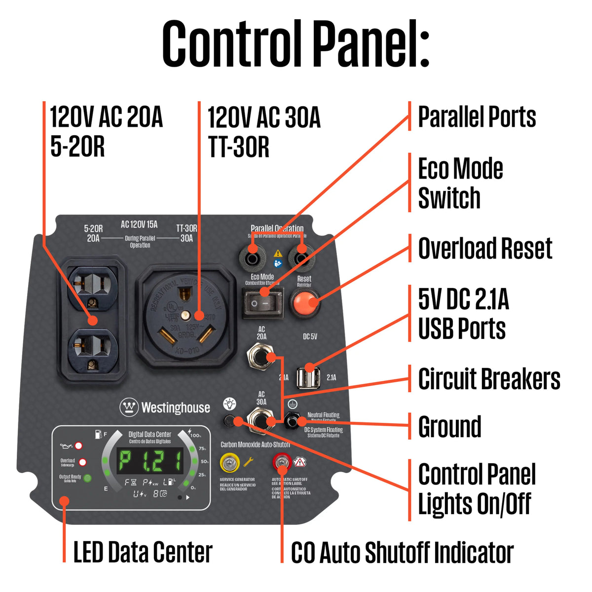Gas Powered Portable Inverter Generator with CO Sensor H1092