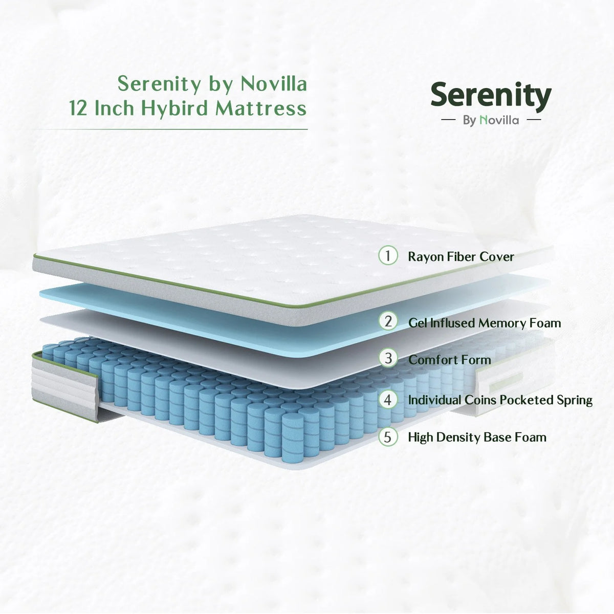 12 Gel Memory Foam Hybrid Mattress, Full Size A6580