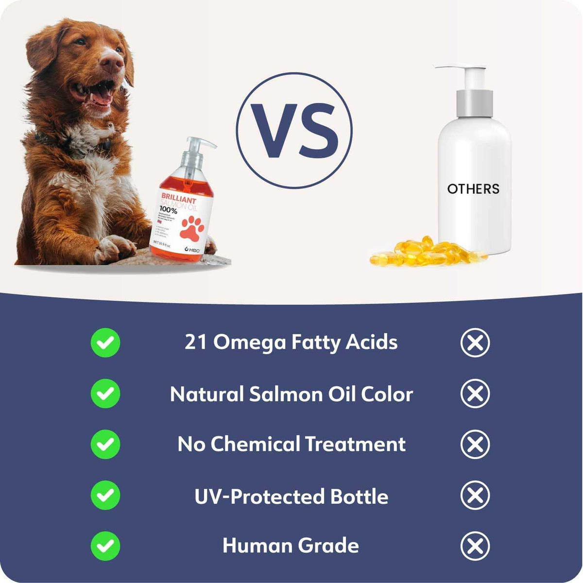 Salmon Oil for Dogs Cats Omega 3 Fish Oil Liquid Supplement C765519
