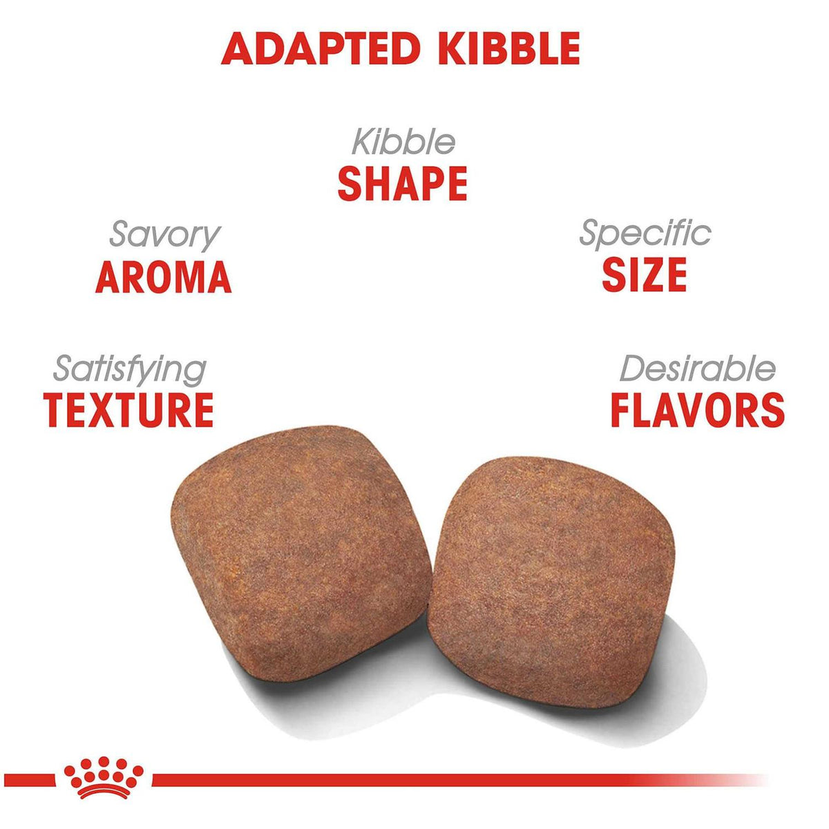 Adult Dog Food A948003