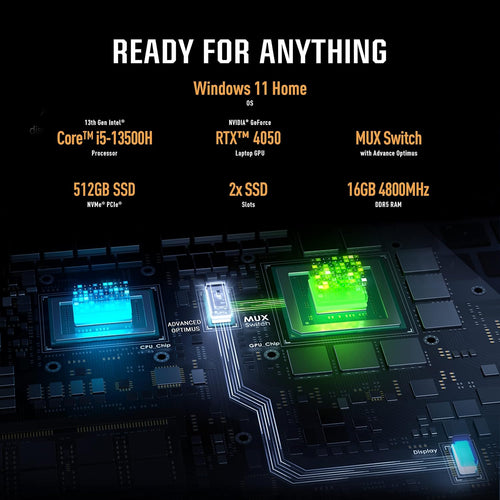 15.6” FHD 144Hz Gaming Laptop with GeForce RTX 4050 and Intel Core i5-13500H W4206