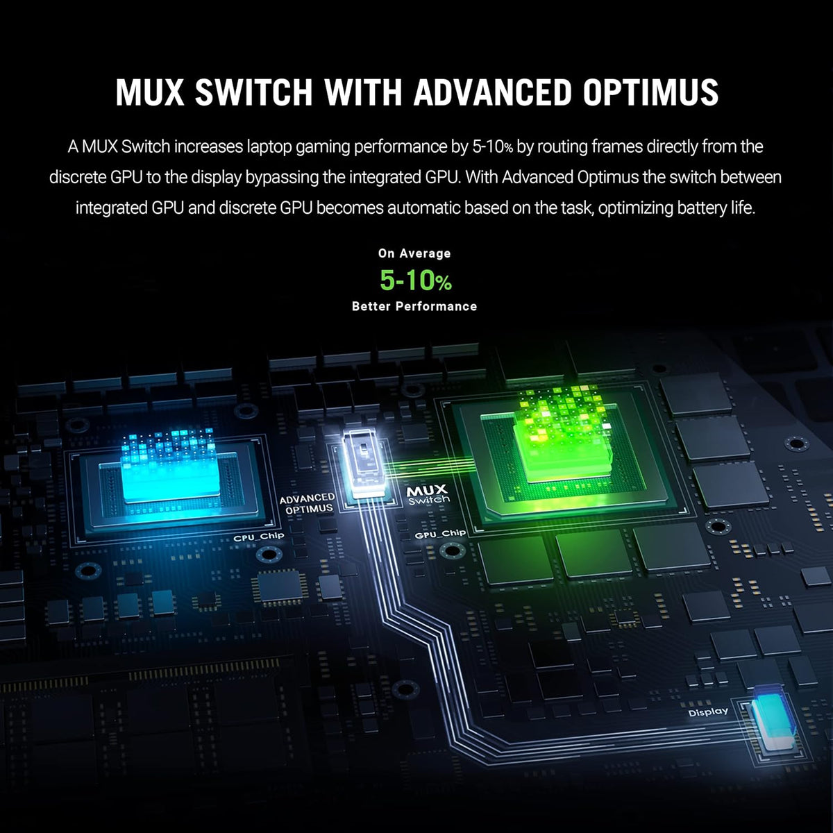 15.6” FHD 144Hz Gaming Laptop with GeForce RTX 4050 and Intel Core i5-13500H W4206