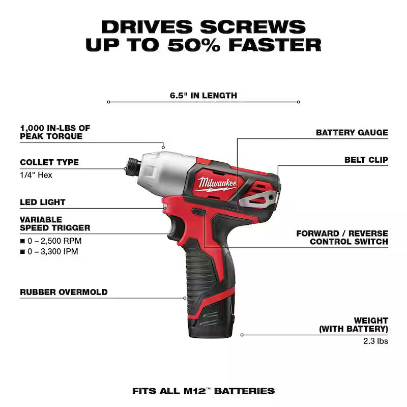 12V Cordless 5-Tool Combo Kit with 15-Piece Drill Bit Set U1015