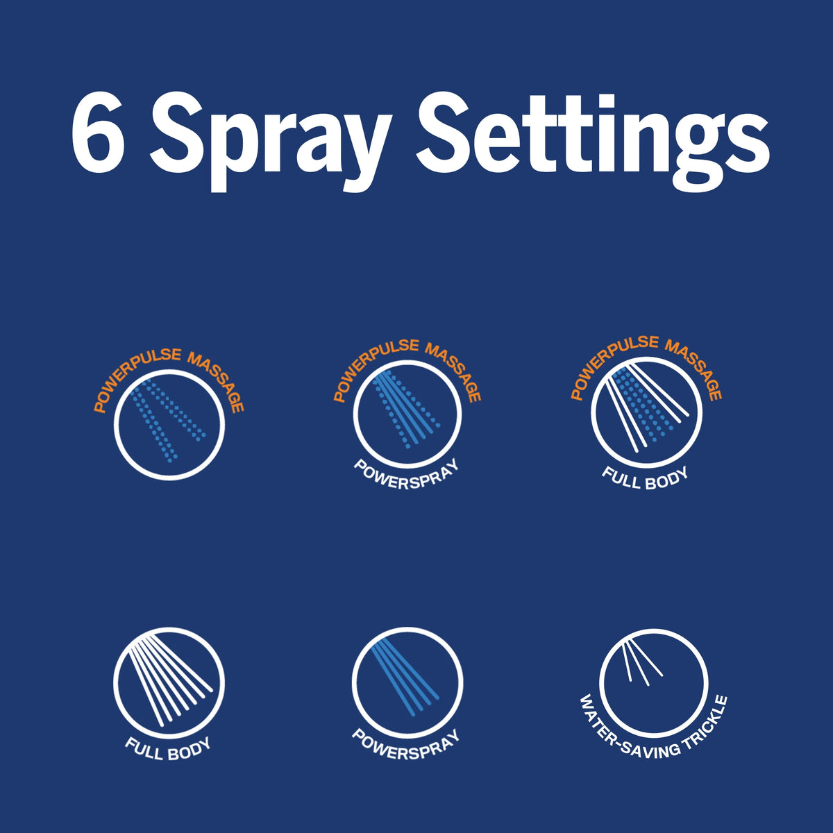 6-Mode Therapeutic Massage Showerhead Chrome B319
