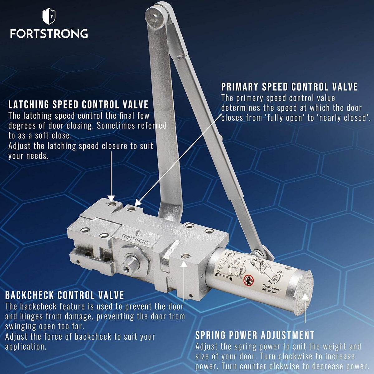 Heavy Duty Commercial Door Closer X5836
