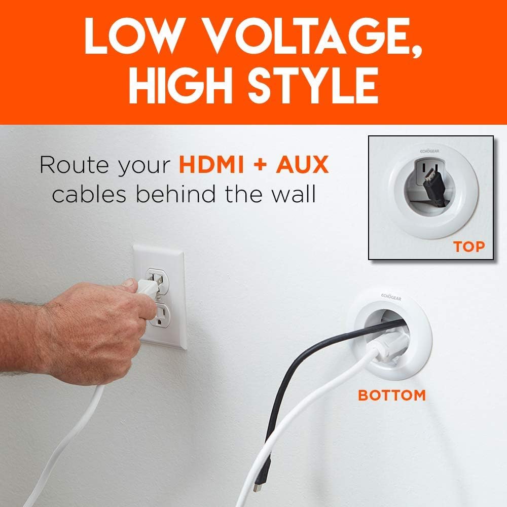 In-Wall Cable Concealer Kit with Power & Low Voltage Cable Management Y849942