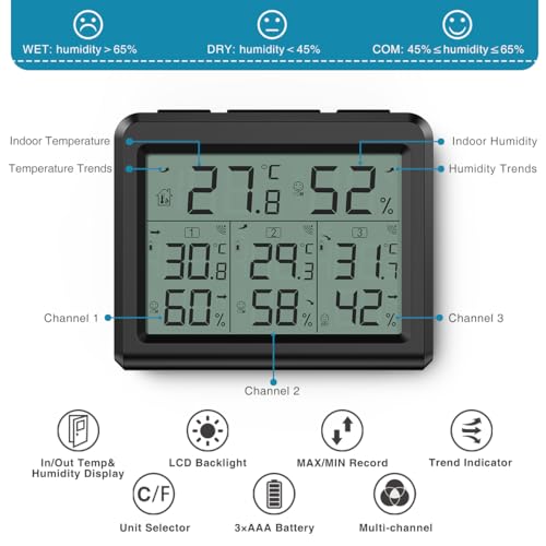 Digital Thermometer with LCD Display L67151