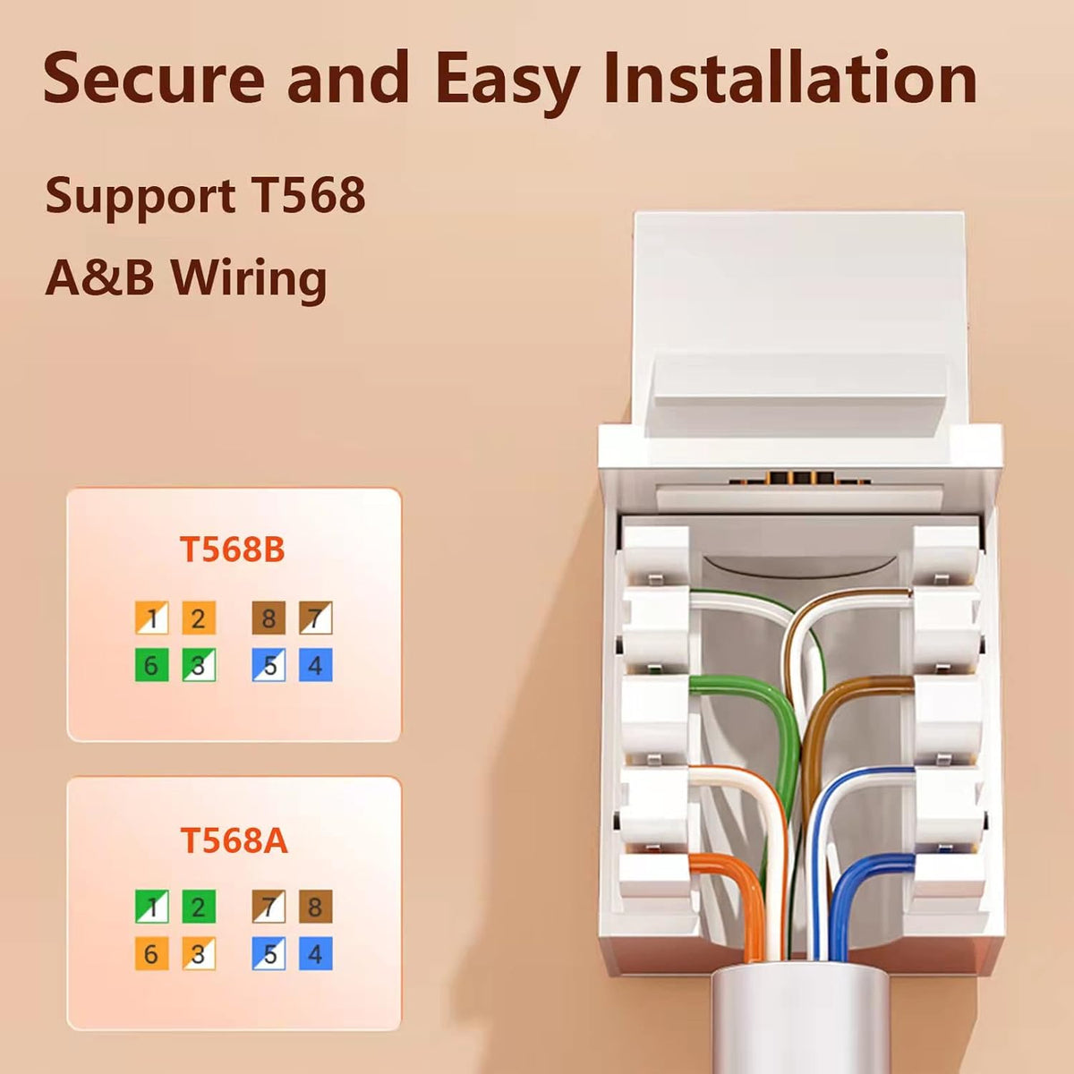 Cat6 RJ45 Keystone Jack Punch Down Connector 50-Pack White E1289