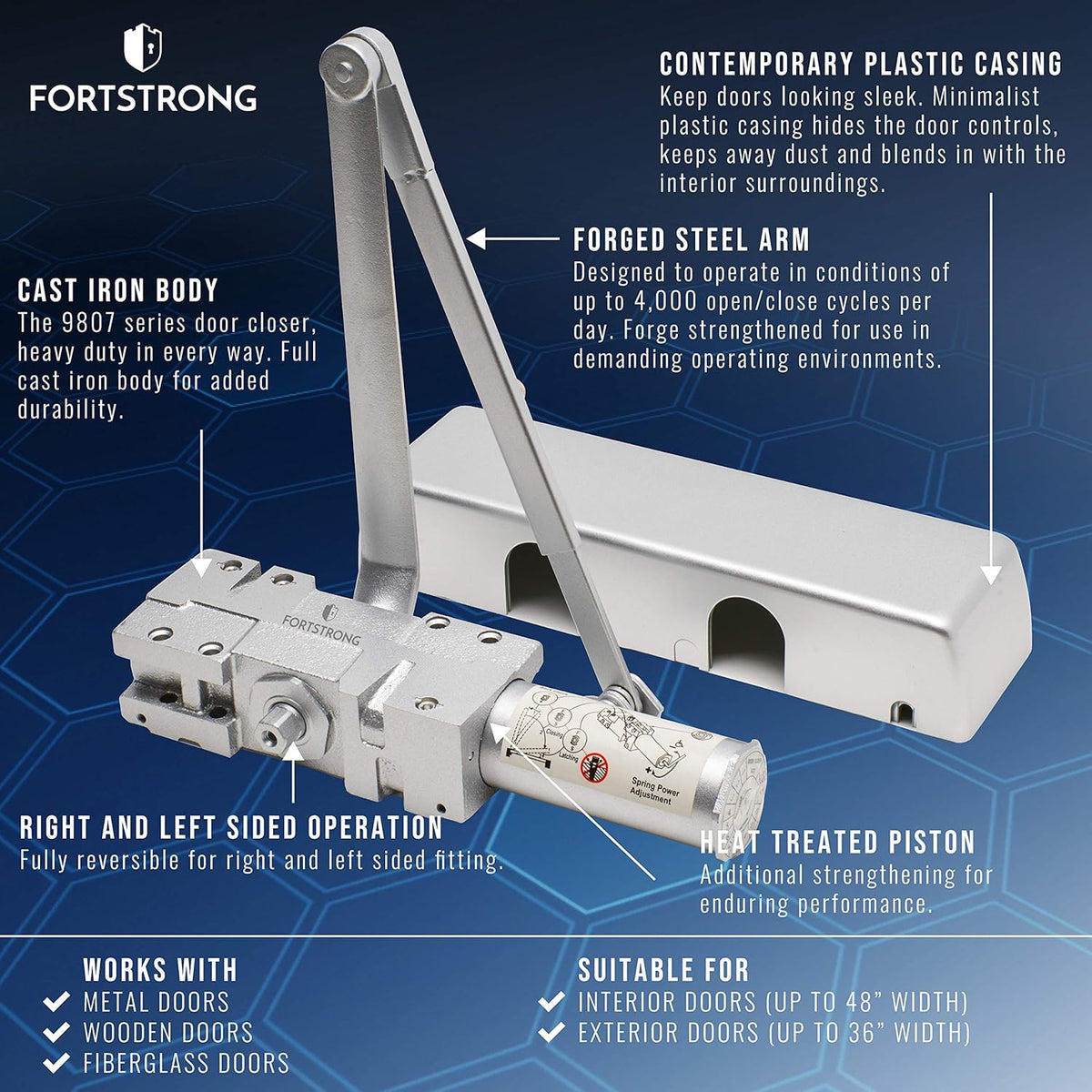 Heavy Duty Commercial Door Closer X5836
