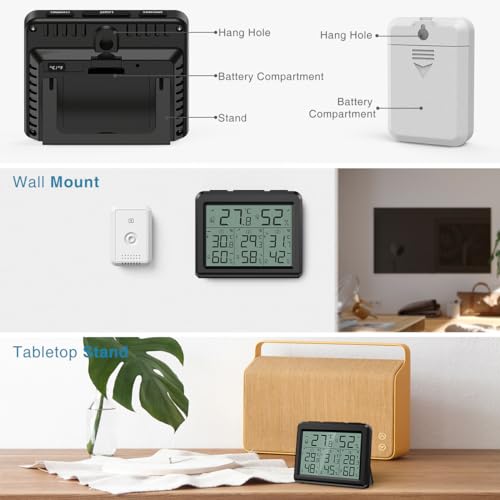 Digital Thermometer with LCD Display L67151
