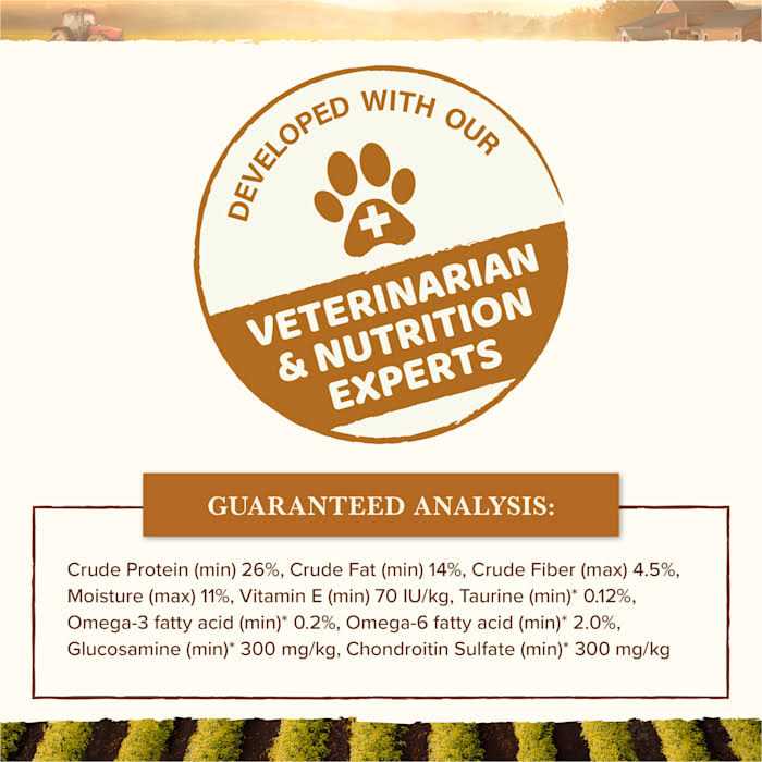 Grain Free Chicken Turkey Recipe Dry Dog Food A28574