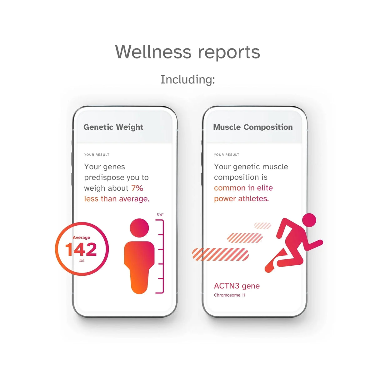 Health-Only Service X238644