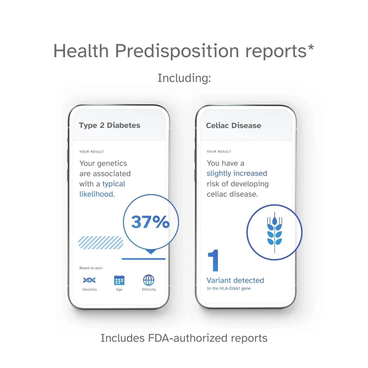 Health-Only Service X238644