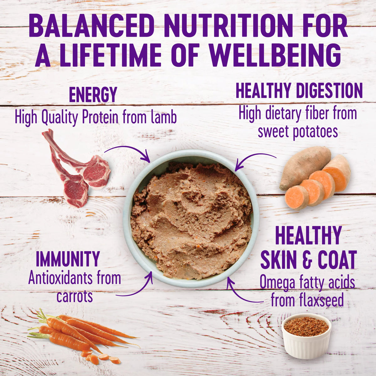 Natural Wet Canned Dog Food, Lamb & Sweet Potato, 12.5-Ounce Can (Pack of 12) U29092