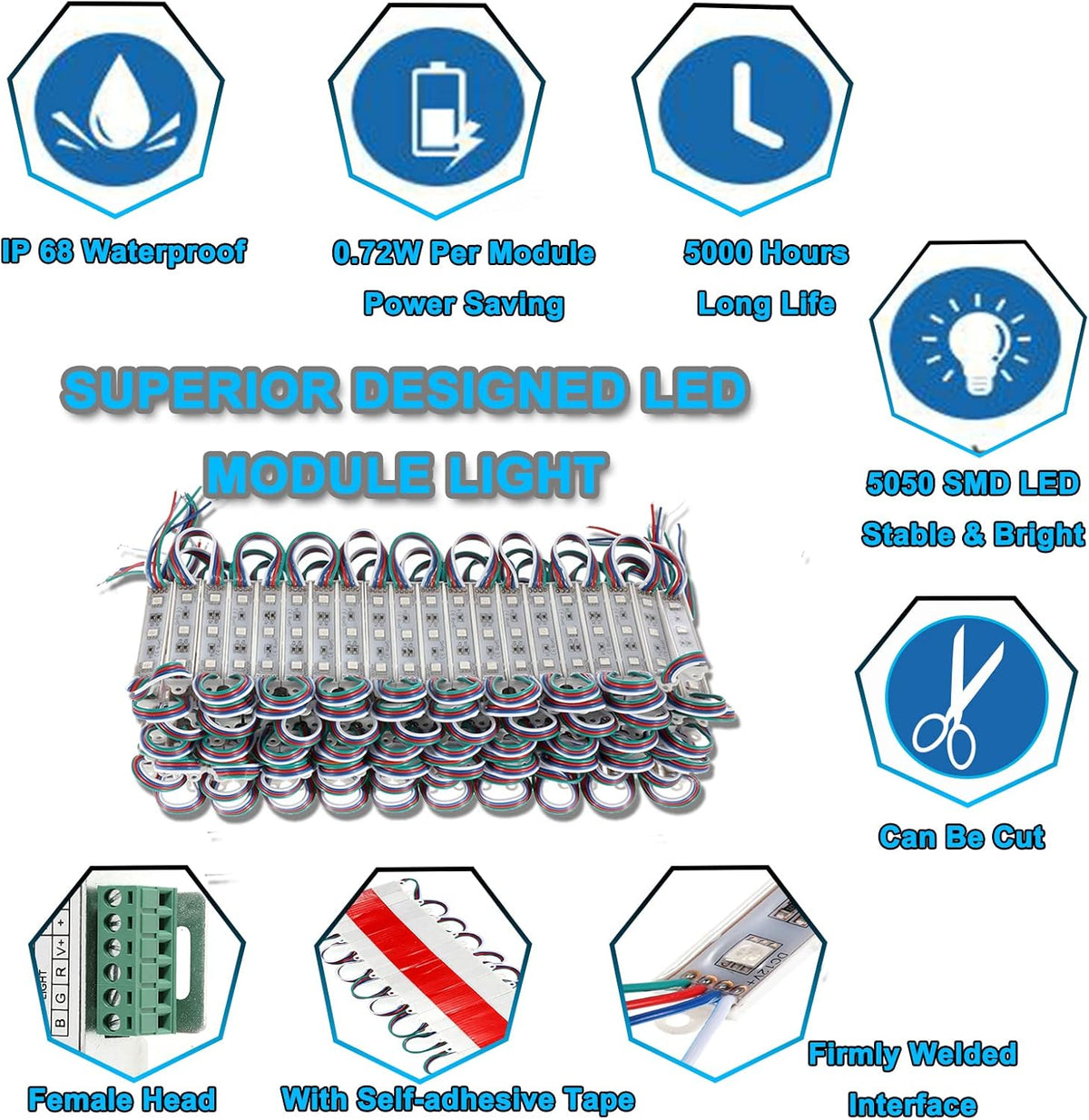 2 Packs 100ft 400 Pieces 3 LED SMD5050 Waterproof Window Strip Light E332