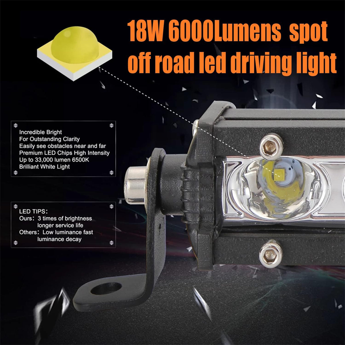 18W Ultra-Slim LED Light Bar Pods Waterproof Fog Light Work Lights 8pcs X812