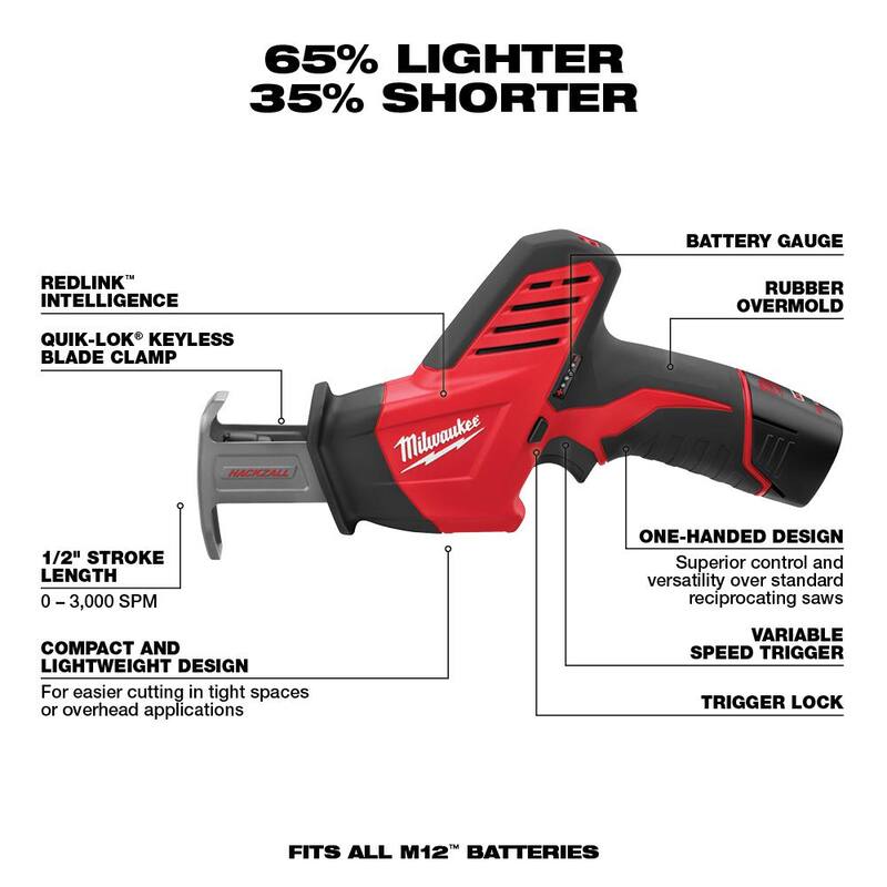 12V Cordless 5-Tool Combo Kit with 15-Piece Drill Bit Set U1015