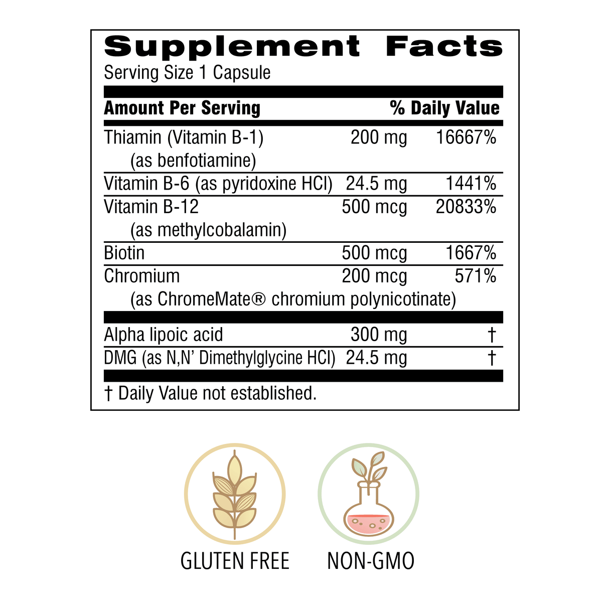 Neuro Support Plus 60 Ct F799