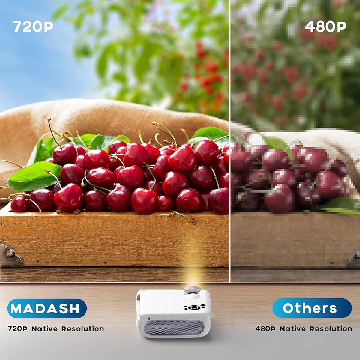 Portable WiFi Mini Movie Projector, 1080P Full HD, 2 HDMI, VGA, TF, SD, AV, Pack of 2 T36121